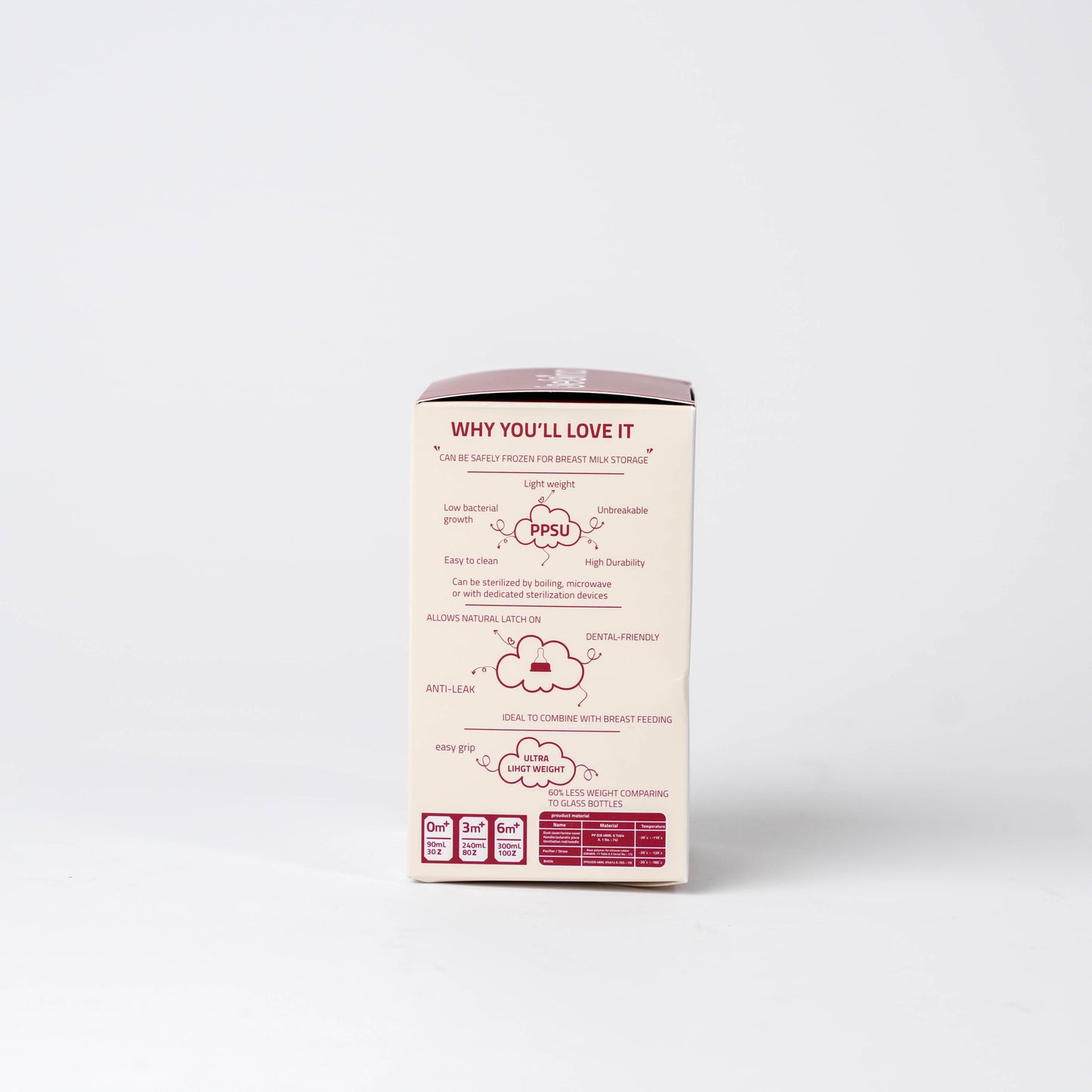 Strawberry Baby Bottle - 50mm Caliber, Flow: +6 M - Bebina