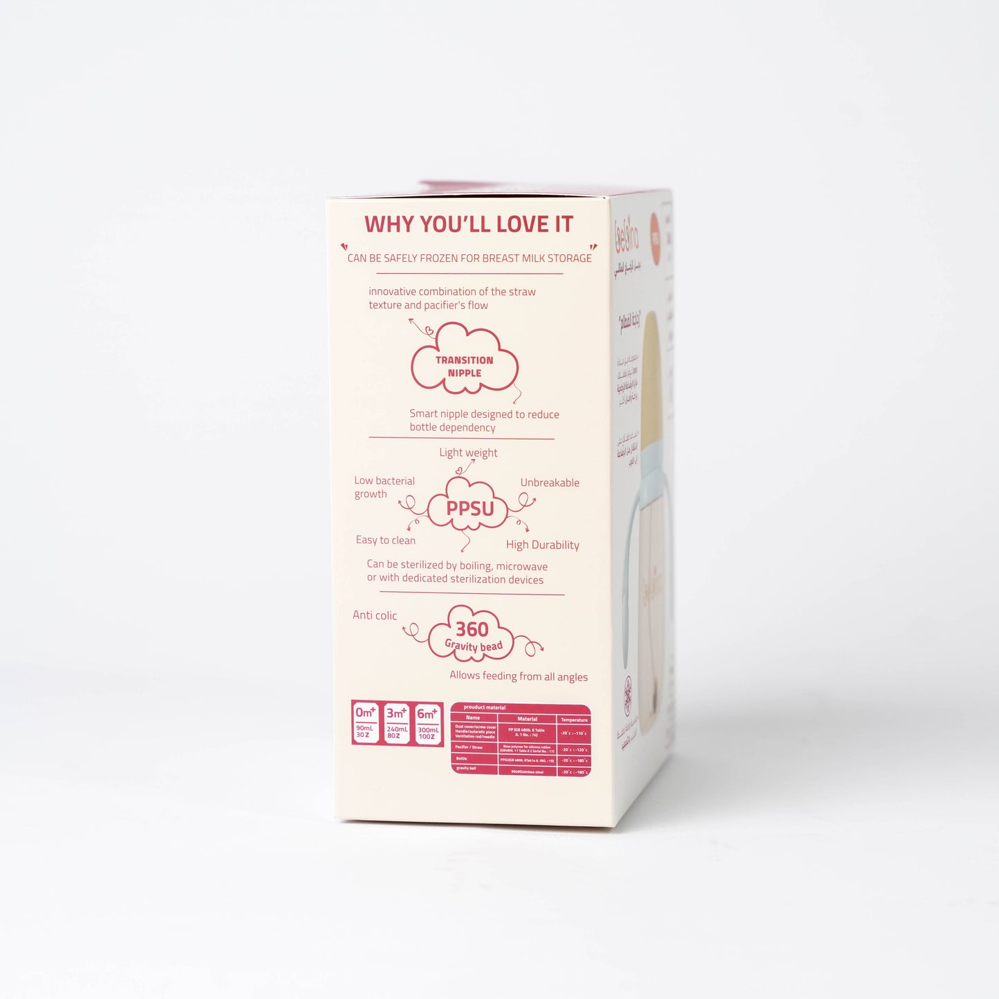 Weaning Bottle - Bebina