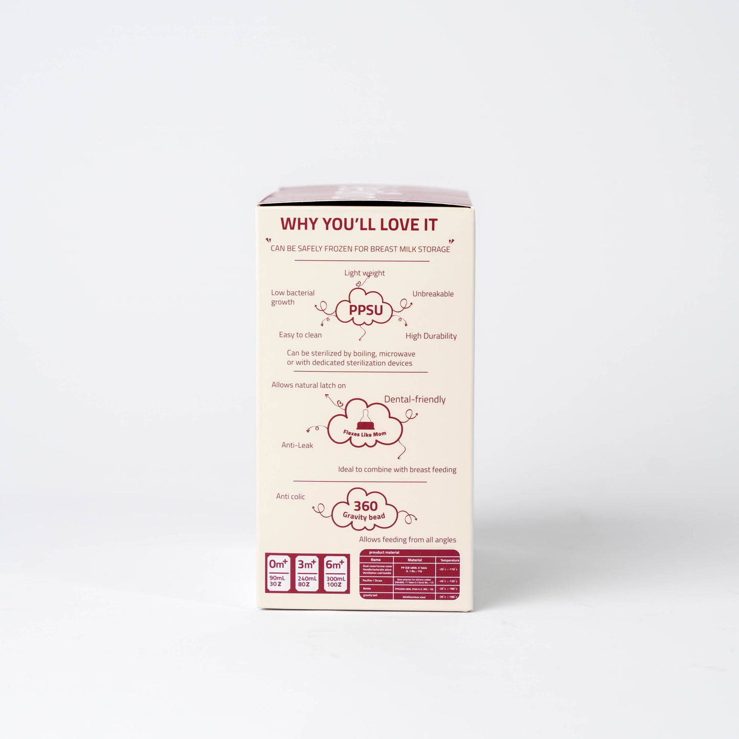 Premium Care Baby Bottle - Bebina