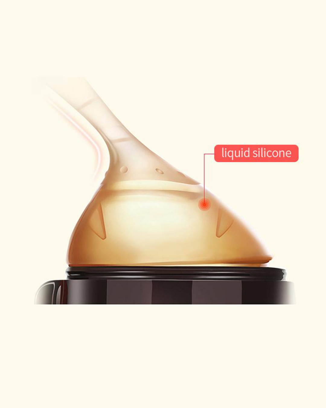 Premium Care Baby Bottle - Bebina