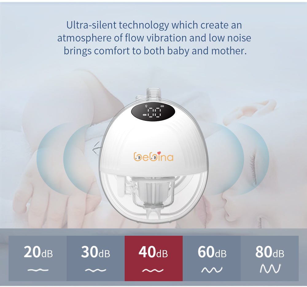 Wearable Breast Pumps - Comfort PLUS - Bebina