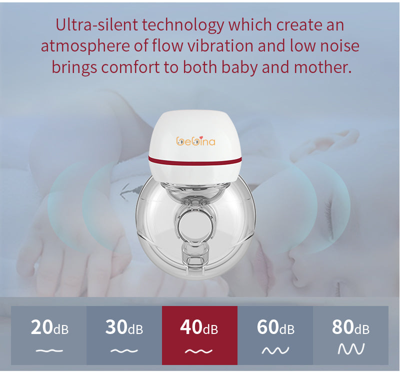 Wearable Breast Pump - Comfort - Bebina