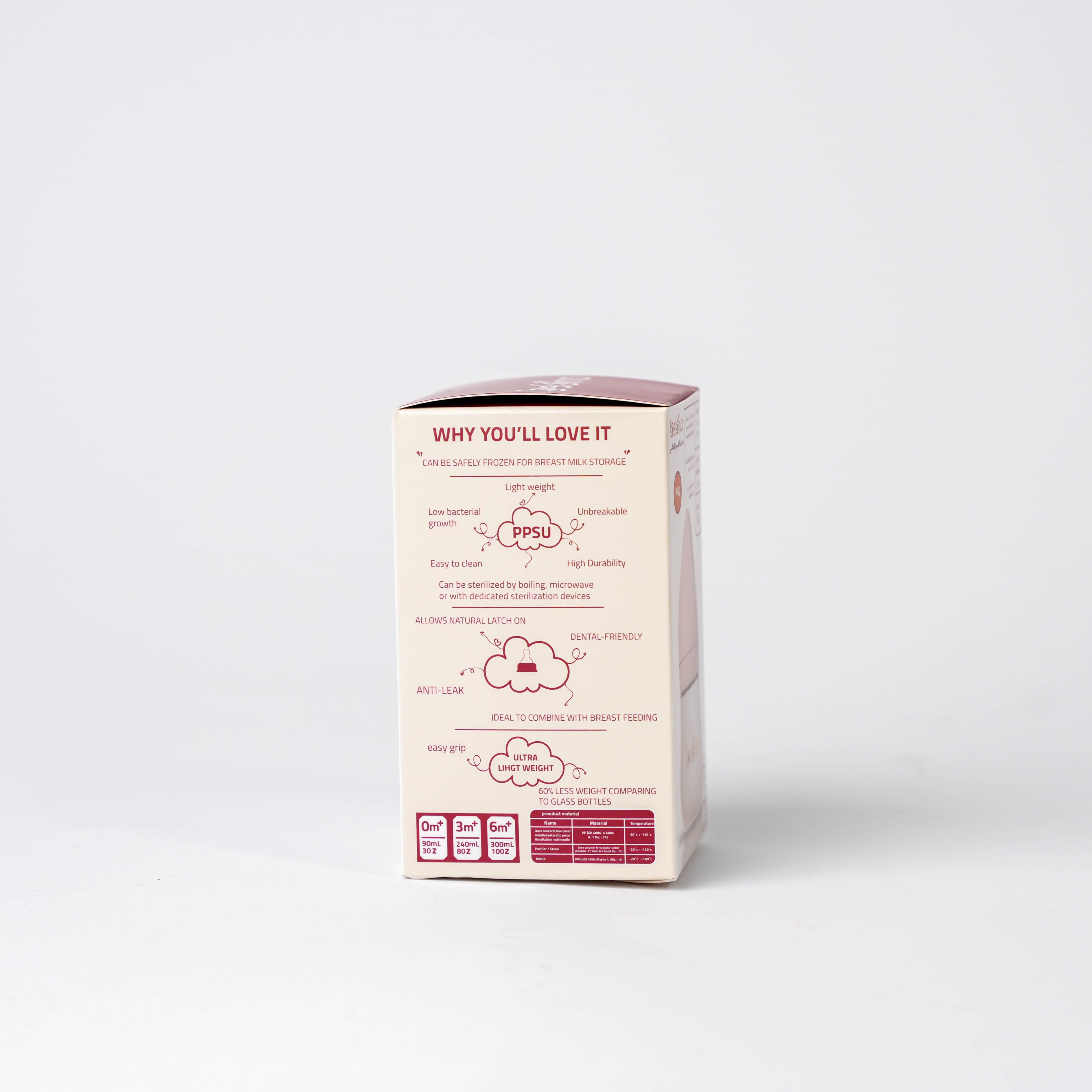 Strawberry Baby Bottle - 50mm Caliber,  Flow: +6 M - Bebina
