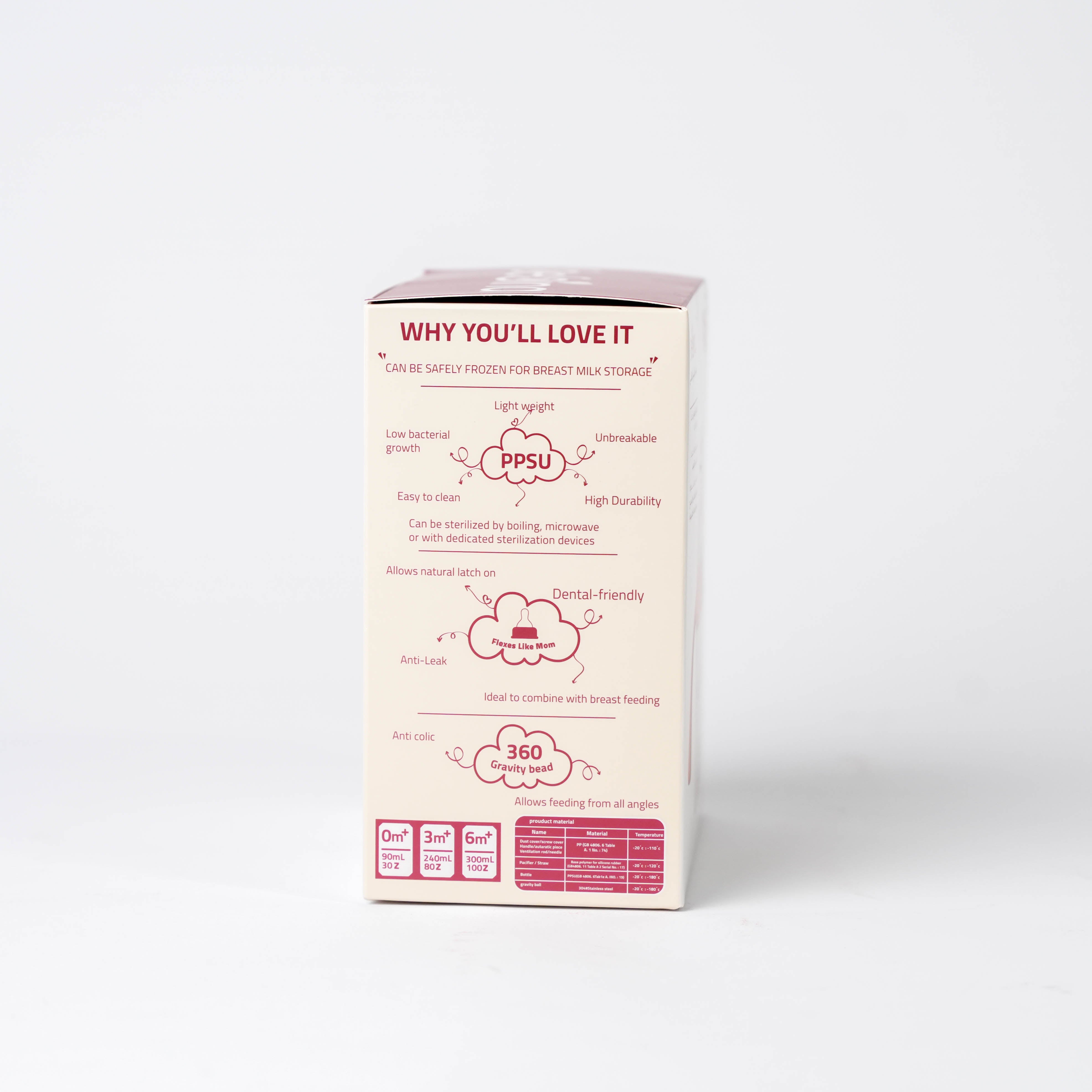 Premium Care Baby Bottle - Bebina