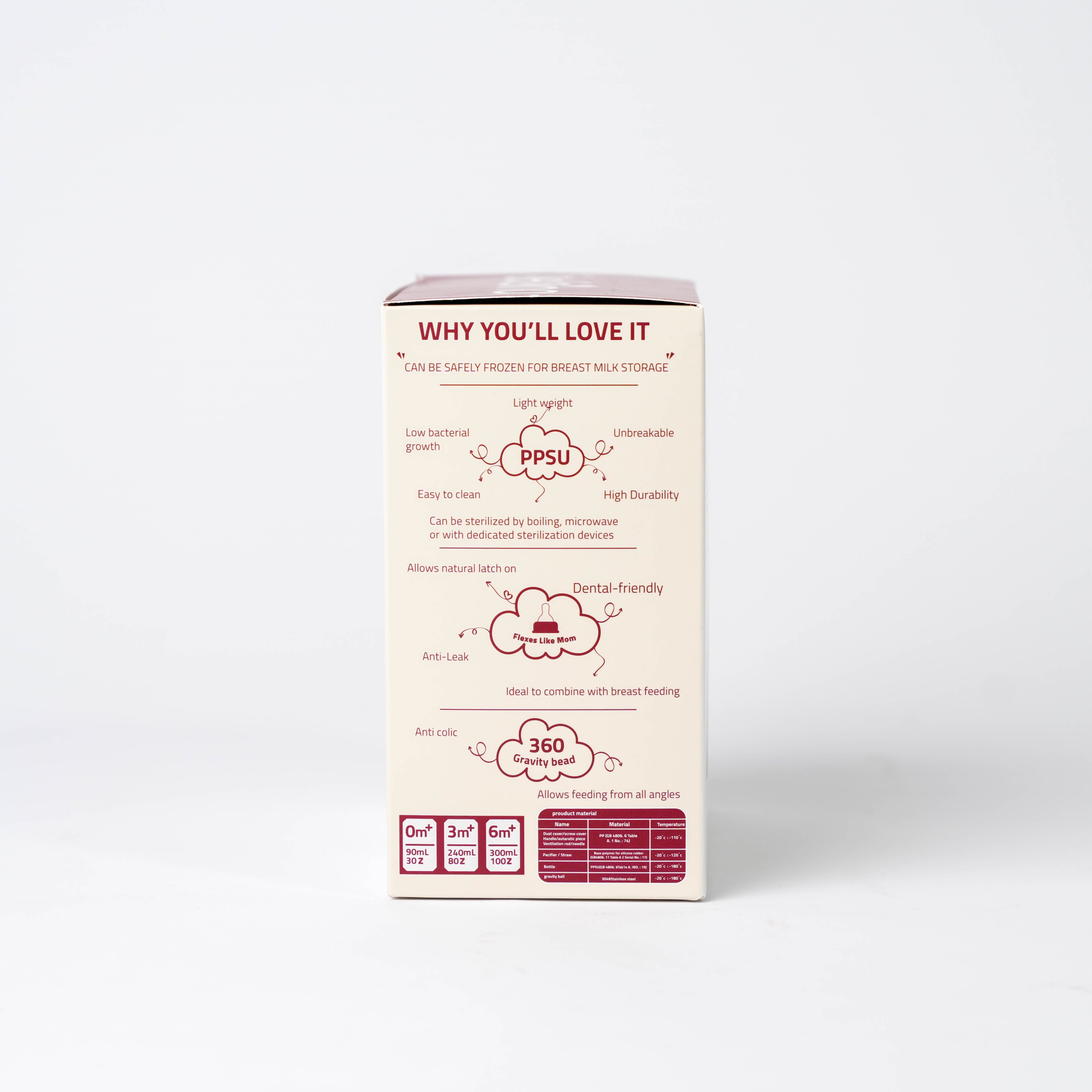 Premium Care Baby Bottle - Bebina