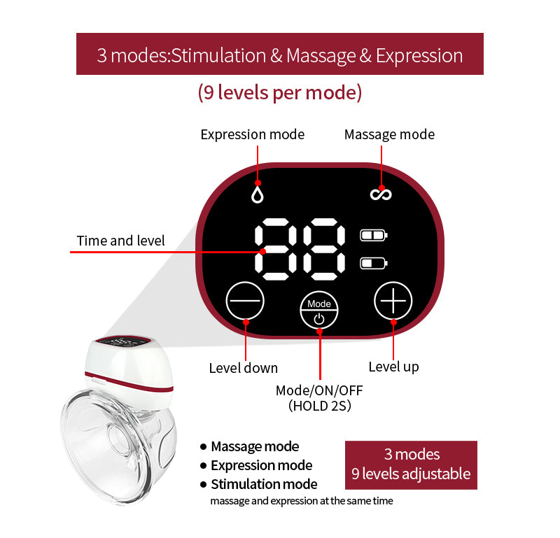 Wearable Breast Pump - Comfort - Bebina