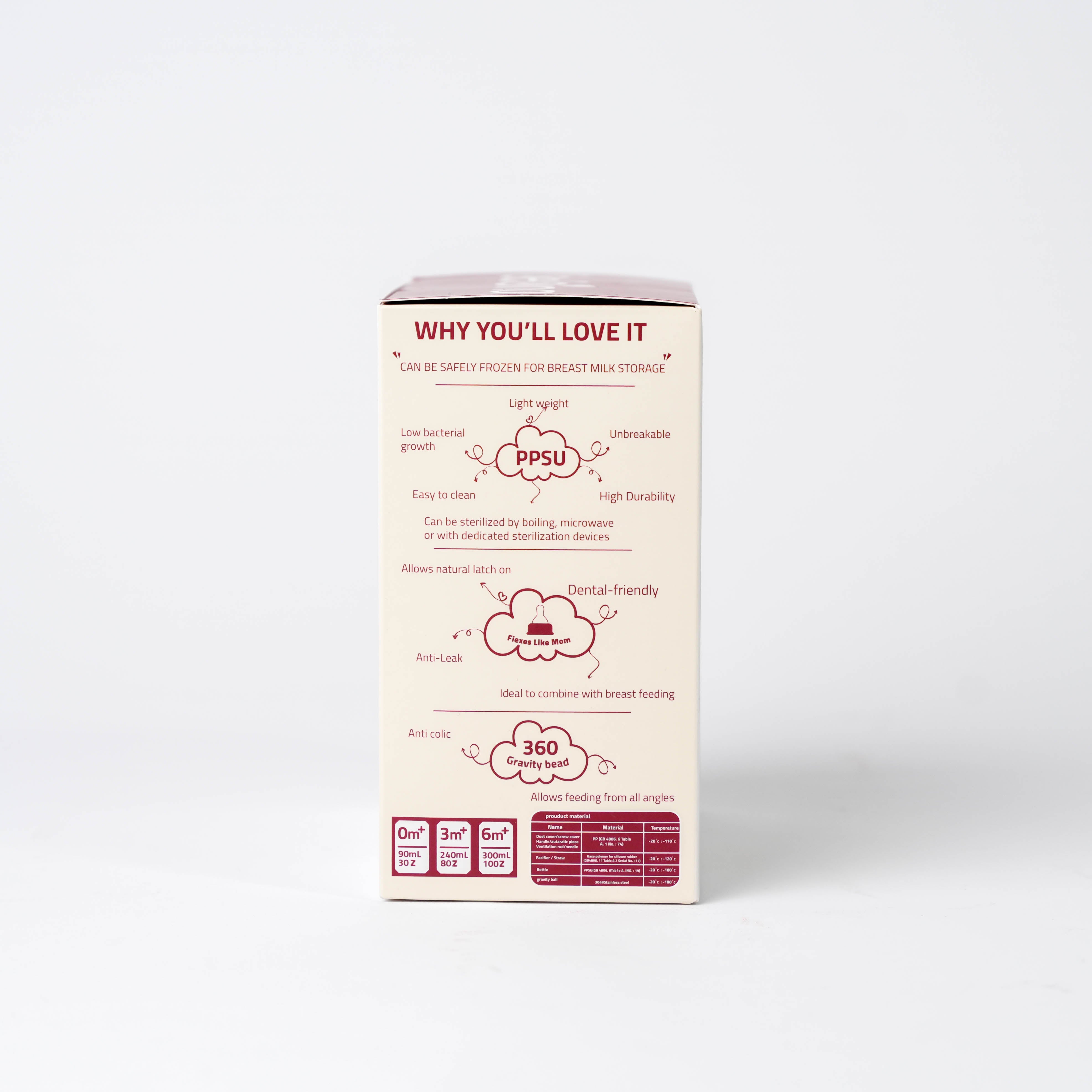 Premium Care Baby Bottle - Bebina