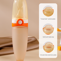 Squeezy Baby Feeder +4M - Bebina